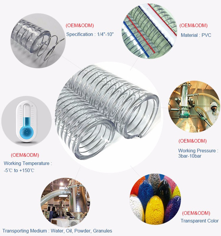 PVC Reinforced Flexible Hose with Stainless Steel Wire
