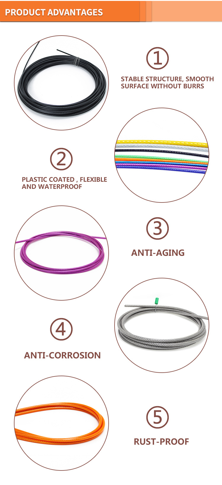 Plastic Coated Steel Wire Rope Two Rope Colorful PU PVC Coated Steel Wire Rope