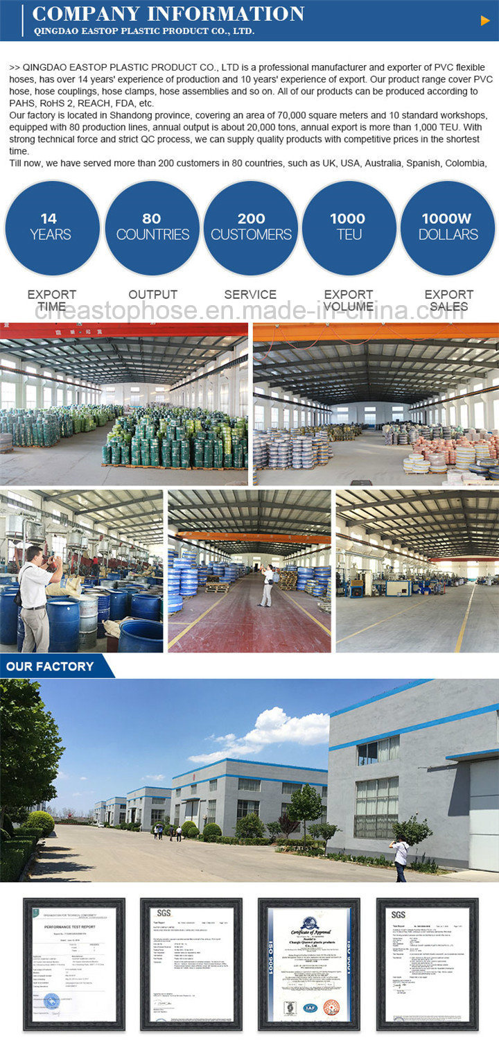 Wholesale Customized Flexible PVC Steel Wire Reinforcced Pipe Hose - China Factory