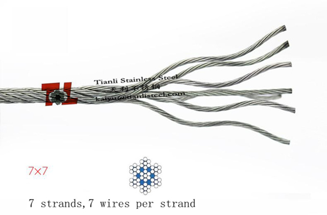 Tianli Stainless Wire Rope Coated PVC 7X7 +Iwrc