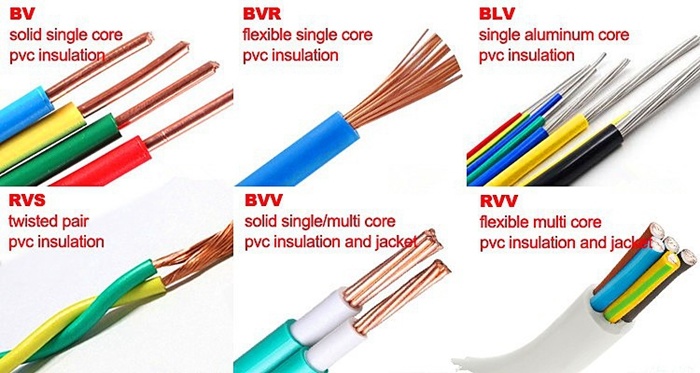 Rvs Twisted Electric Cable 2 Cores Flexible Wire