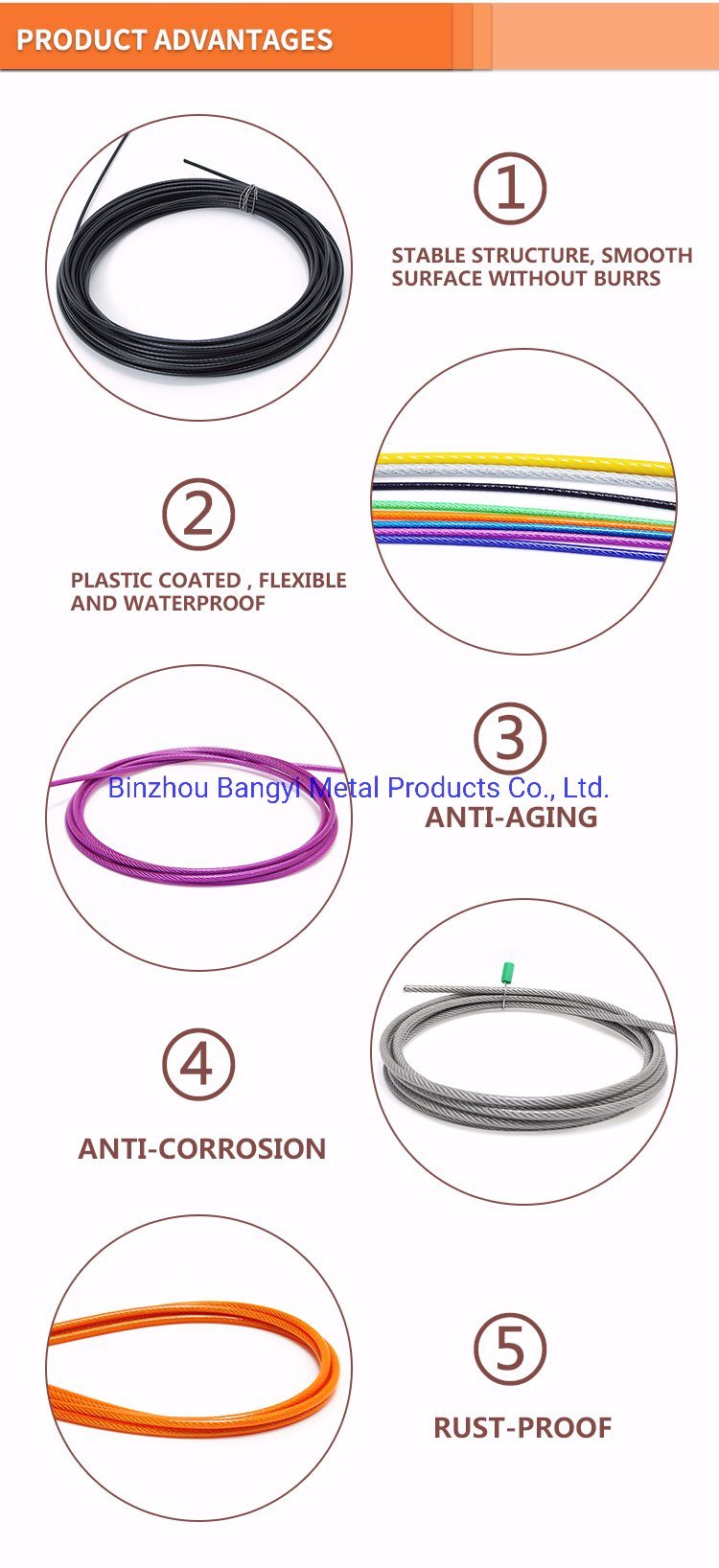 Plastic PVC Coated Wire Rope for Brake Line