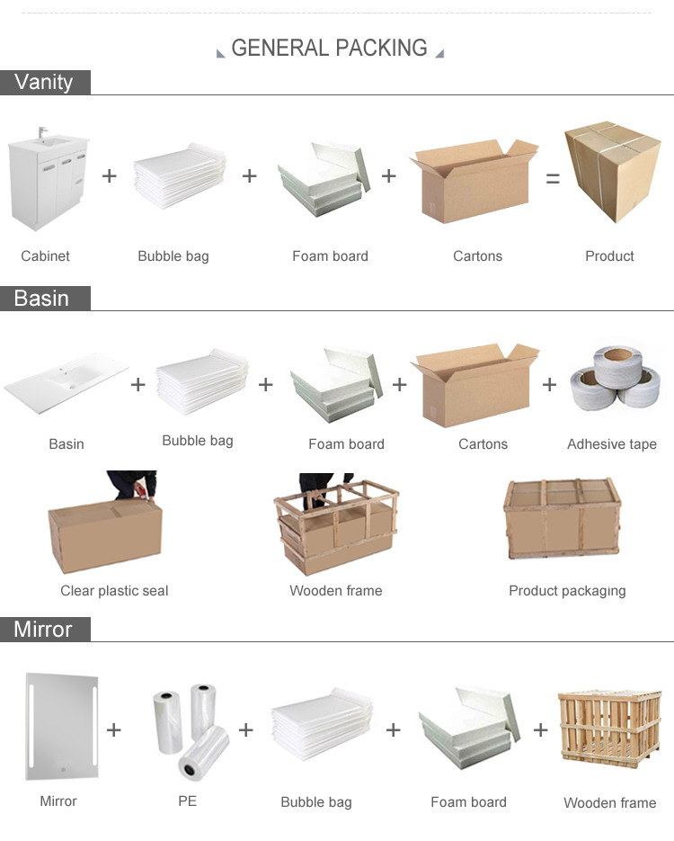 Wall Cabinet Mirror Bathroom Waterproof Bathroom Vanity PVC Bathroom Cabinet