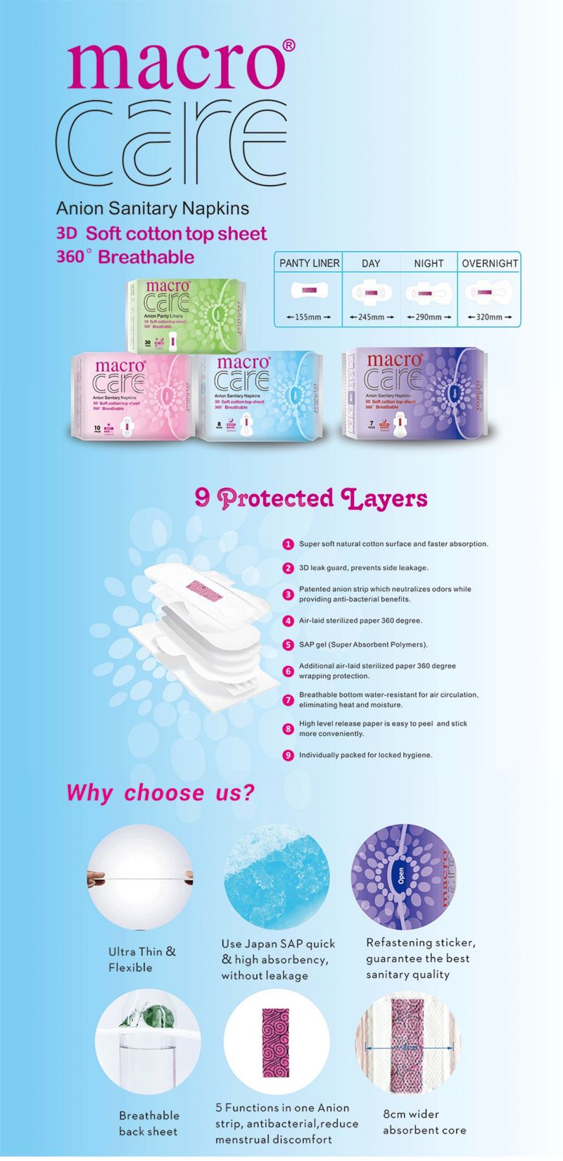 Macrocare Cotton Anion Sanitary Napkin, Customized Sanitary Napkin with Negative Ion