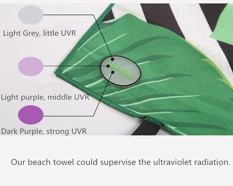 Beach Towel - Large (160X80cm, 63X31) - Quick Dry Towel, Compact & Lightweight