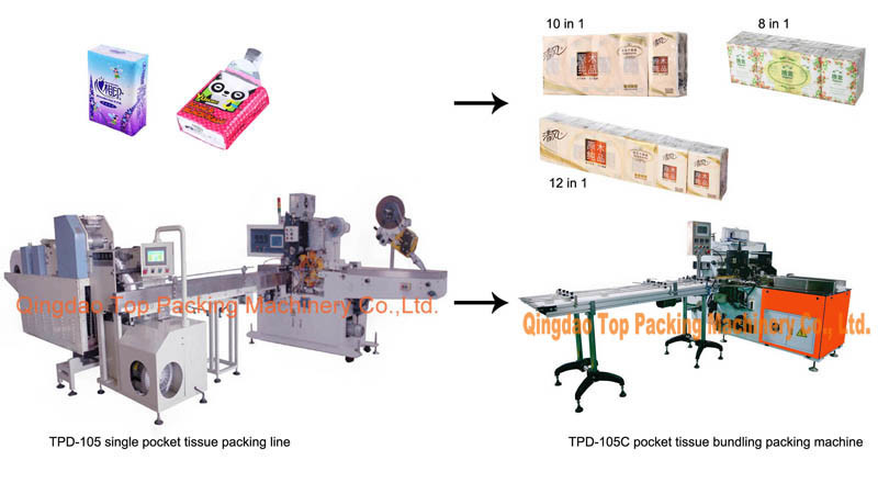 12bags Hand Towel Pocket Tissue Packing Machine
