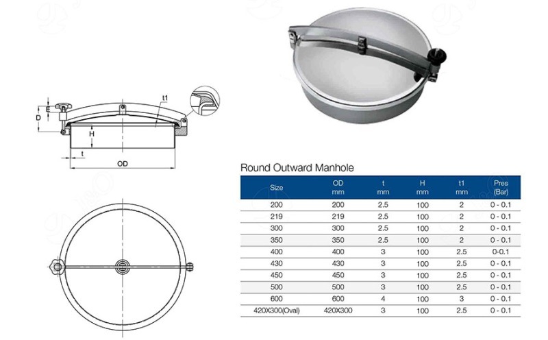 Sanitary Stainless Steel Circular Manway Cover Round Manhole Without Pressure