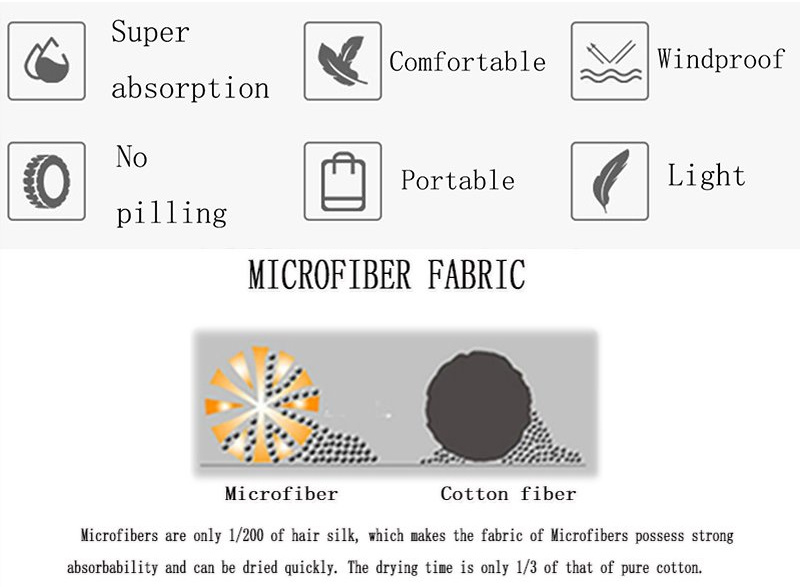 Quick Dry Digital Printing Absorbing Quick Dry Microfiber Beach Towel