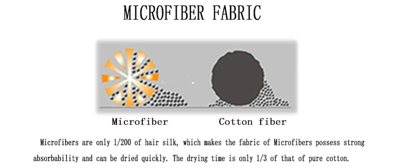 Digital Printing Quick Dry Custom Pattern Microfiber Towel with Hood