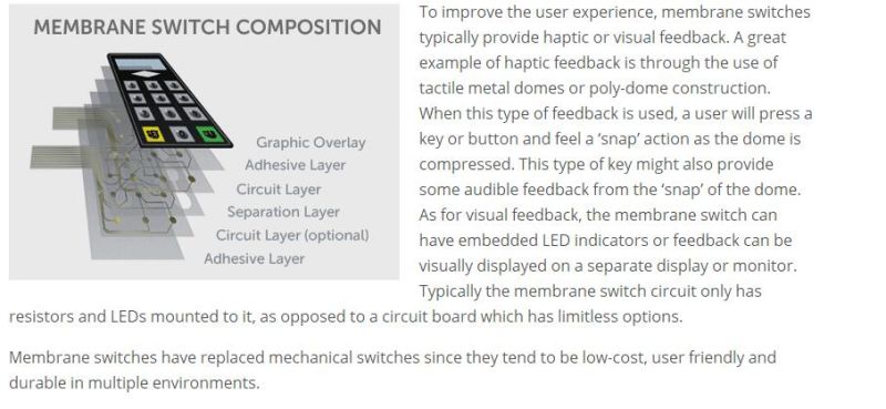 Custom Design Inter-Phone Graphic Overlay/Accessories