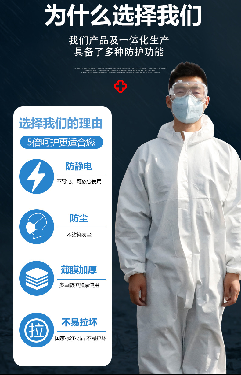 Protective Clothing with Hood Long Front Zipper Protective Coveralls with Elastic Cuffs Great for Paint Cleaning Anti-Dust Suit