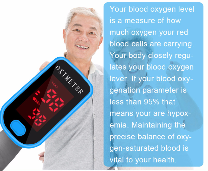 Pulse Oximeter Fingertip Blood Oxygen SpO2 Monitor Software Oxygen Monitor Pulse Oximeter Fingertip
