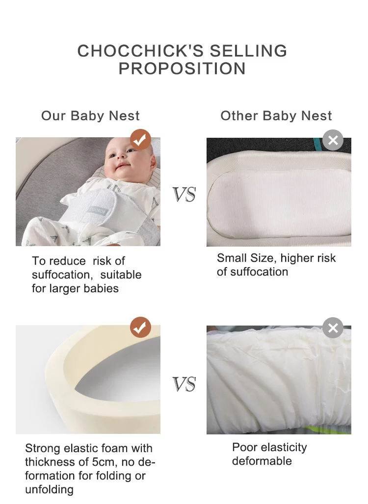 Sleeper Carry Newborn Baby Bed Baby Cot Baby Crib Baby Nest