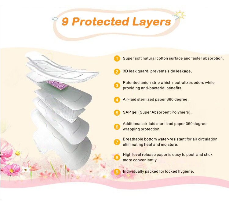 Heavy Flow Cheap Herbal Eco Friendly Wholesale Organic Cotton Anion Biodegradable Women Sanitary Towel Pad Napkin