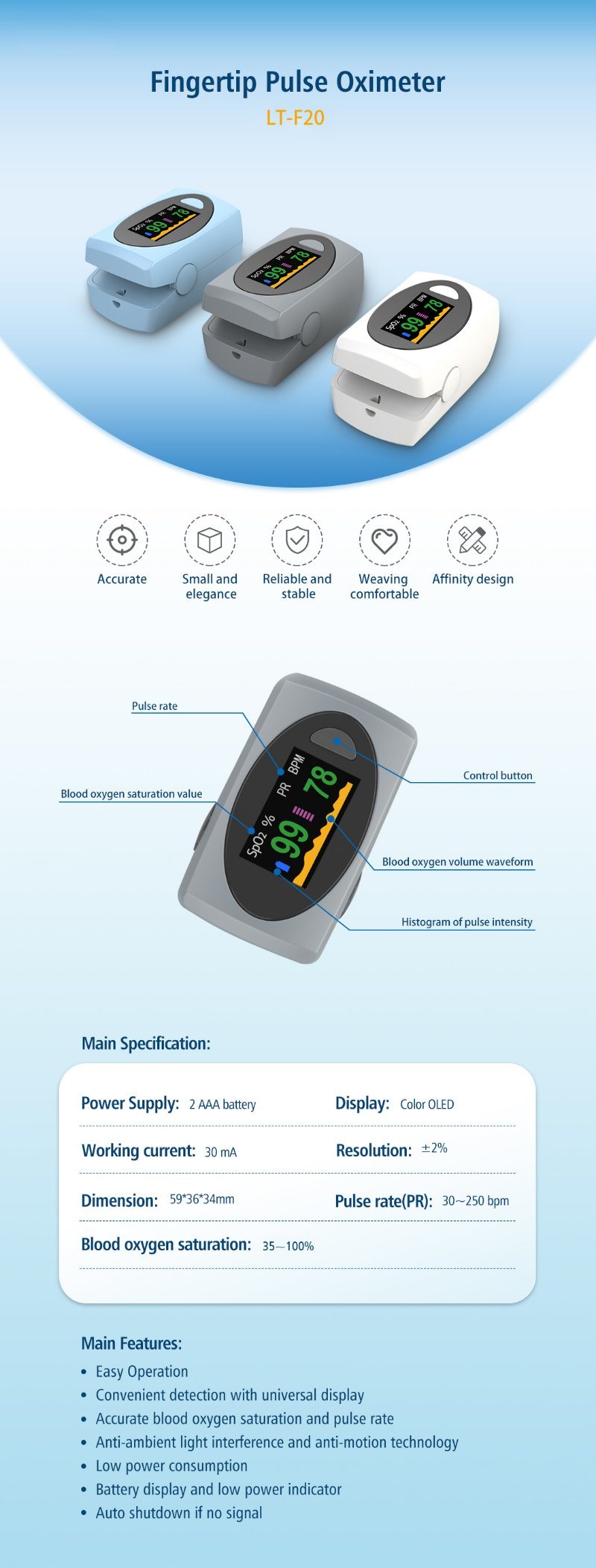 Medical Equipment Portable Digital LED Fingertip SpO2 Pulse Oximeter