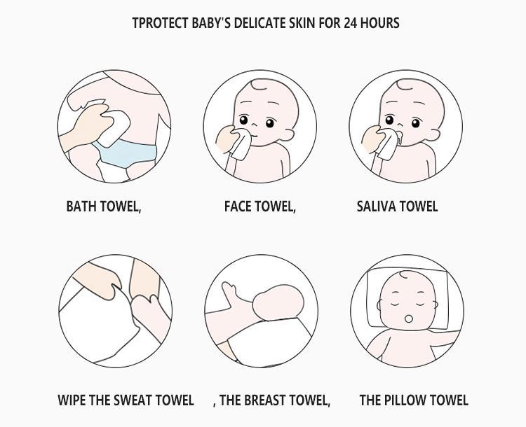 100% Cotton Terry Baby Hooded Towel Custom Animal Head Cotton Towel for Newborn Baby