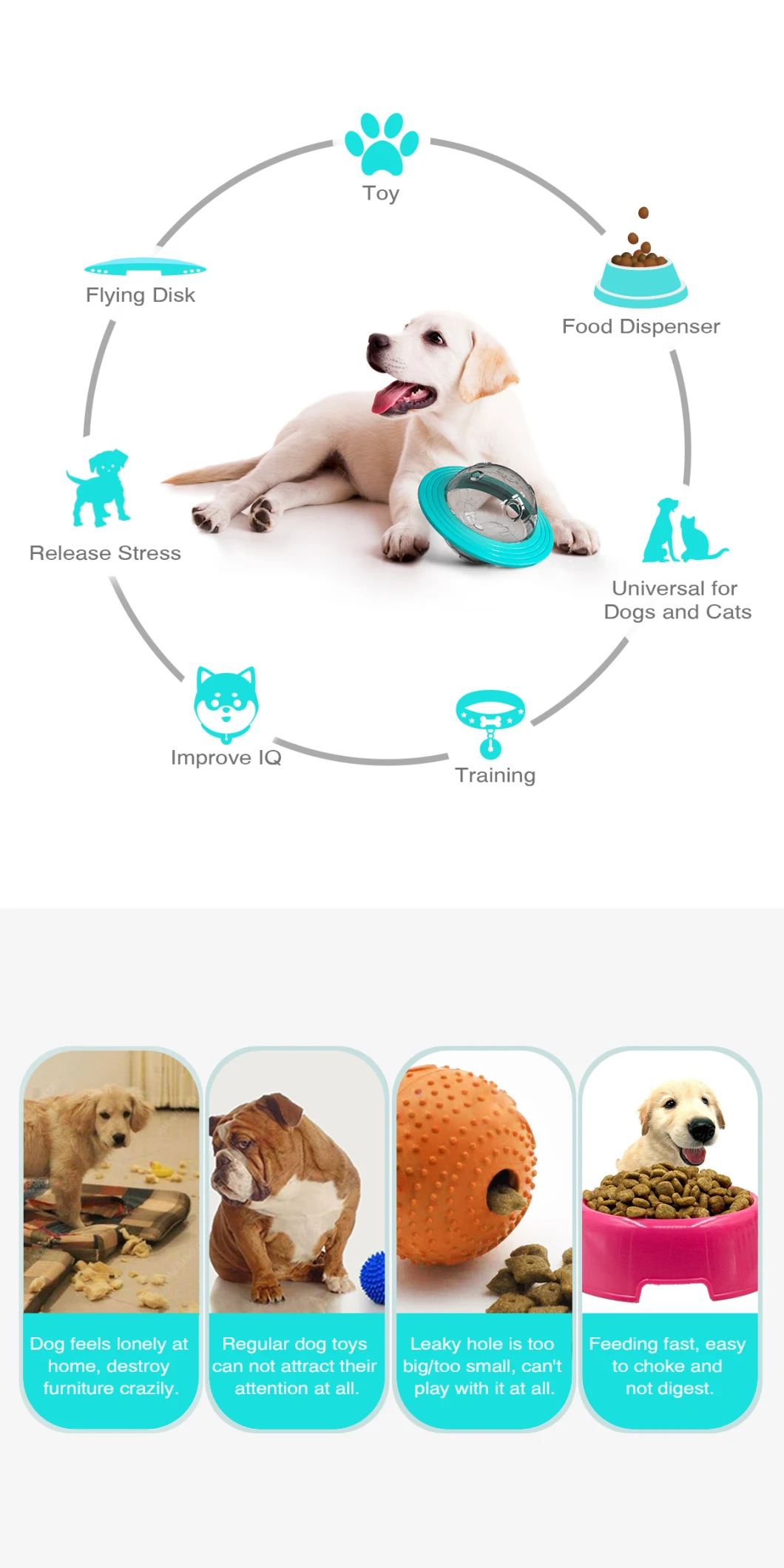 Frisbee Toy Pet Food Leaking Ball Pet Dog Self-Solving Puzzle Boring Puzzle Food Leaking Ball Toy