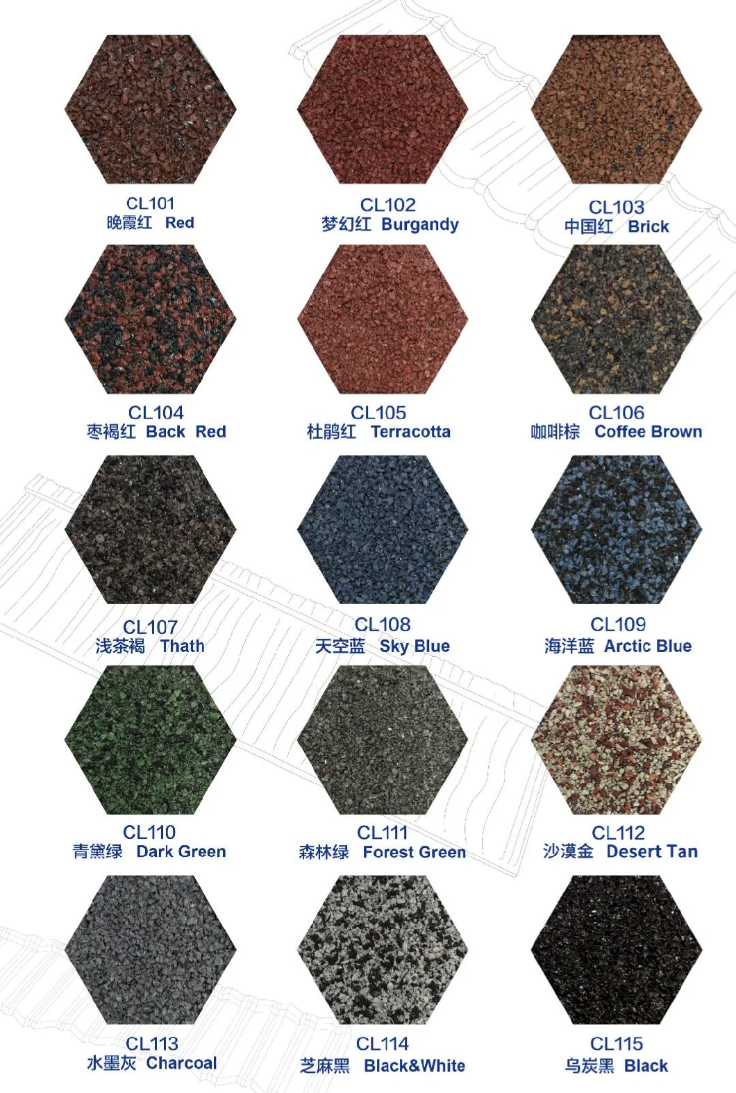 Eco-Friendly Synthetic Resin Roof Tile, Classic Metal Sheet Roof Tile Aluminium Steel Roof Tile