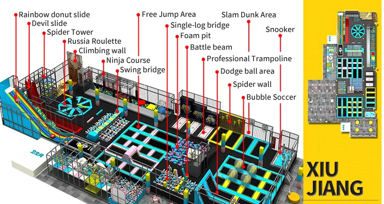 Kids Trampoline Rechteckig Jump Trampoline Park