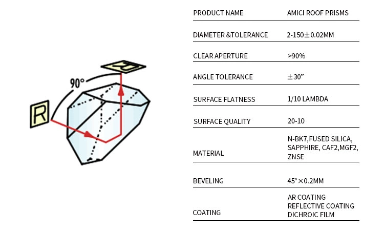 Bak4 Roof Prism 12X Binocular Roof Prism Bak4 Bk7 Roof Prism