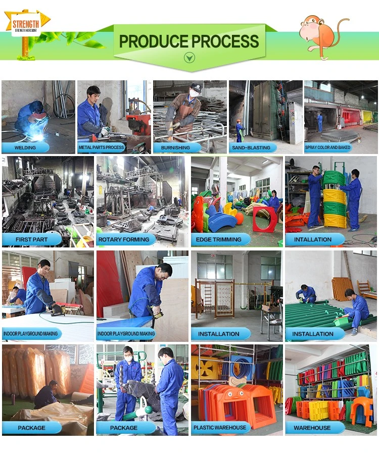 Produce Process.jpg