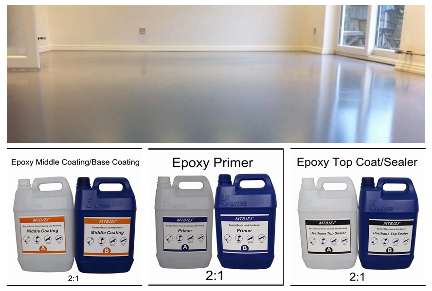 Concrete Epoxy Resin Floor Coating Systems Kg Kit