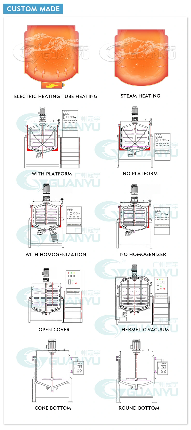 Latest Products Ultrasonic Vacuum Homogeneous Mixing Machine Steam Heating Mixer Tank Ointment Foundation Sunscreen Making Machine