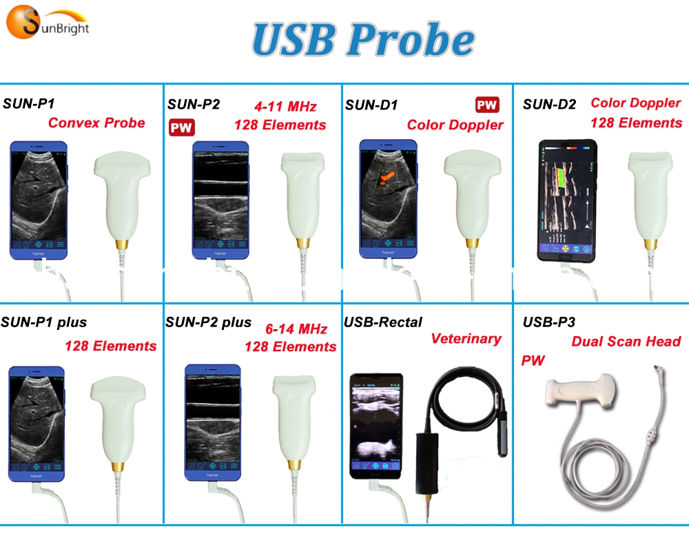 Digital Hand Held Wireless Ultrasound Probe USB Convex Probe Ultrasound