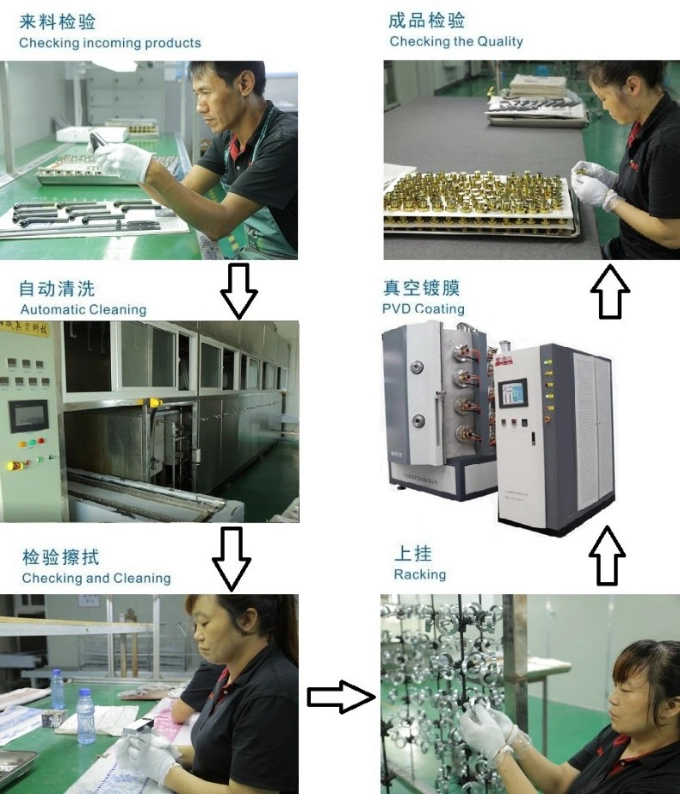 Metal Cutting Tools PVD Coating Equipment/PVD Coating Machine Price/PVD Vacuum Plating System