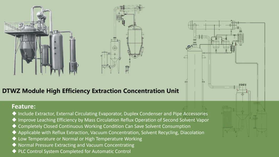 Organic Solvent Extraction System with Ultrasonic Probe