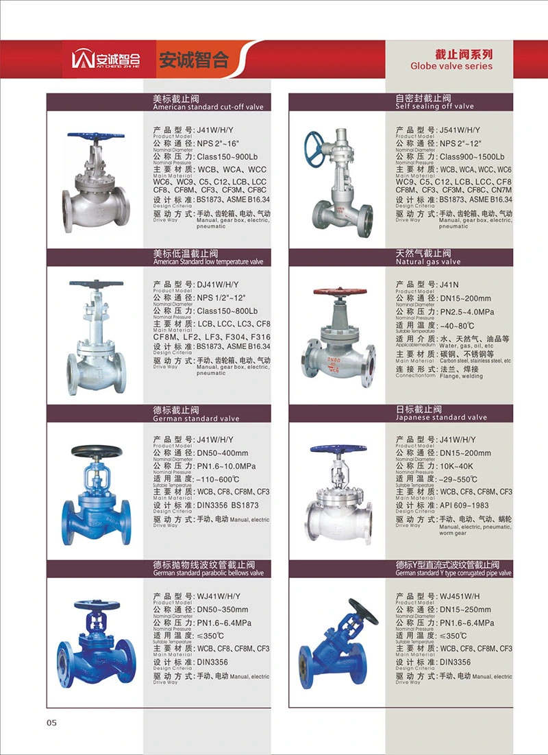 4-Way Flanged Ball Valve Flanged