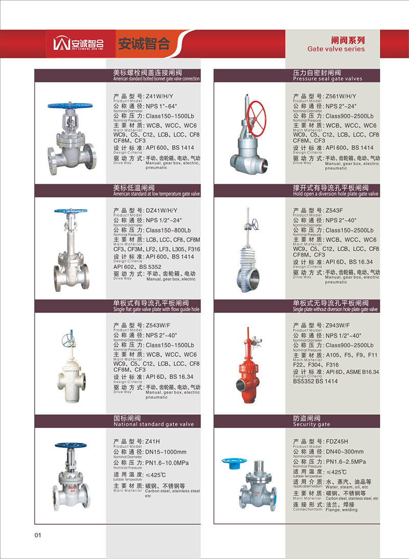 Heat Insulation Ball Valve Flanged Ball Valve