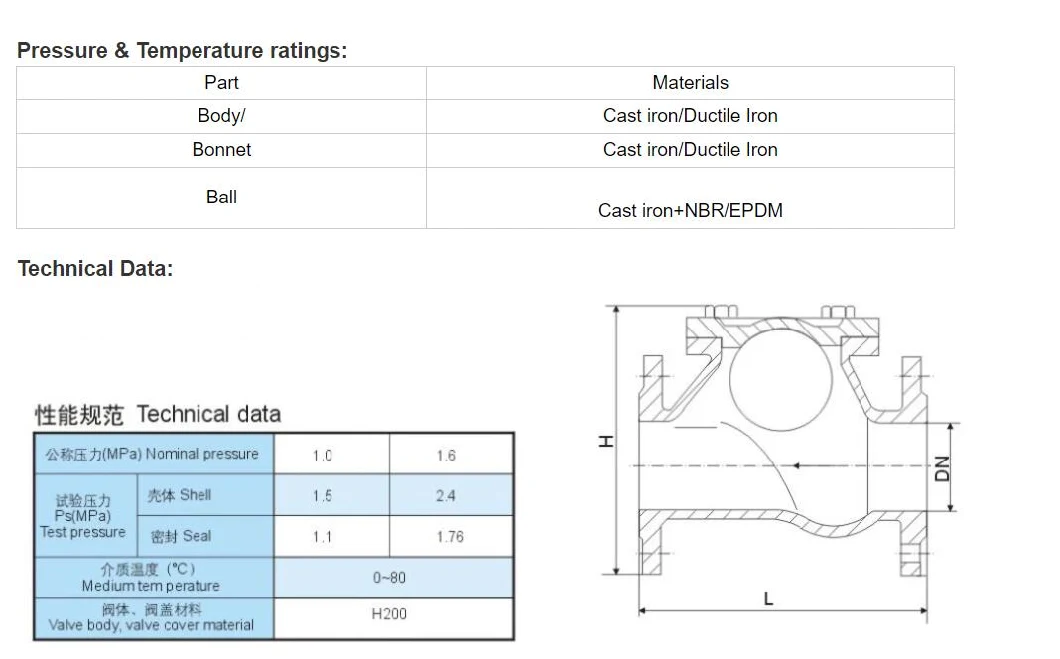 Best Supplier Pn16 Ductile Iron Swing Check Valve Ball Check Valve