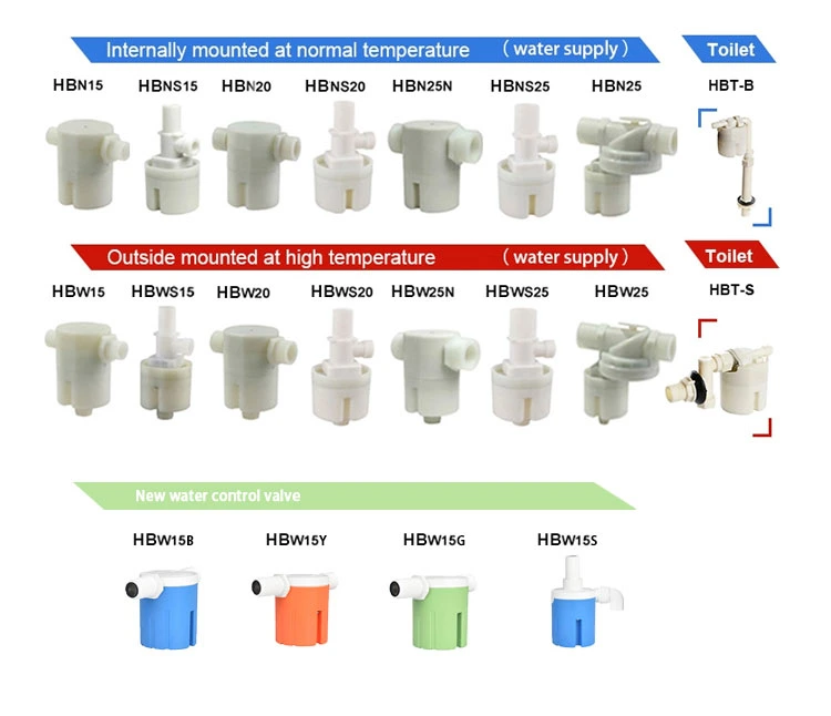 Floating Ball Valve Automatic Water Tank Float Level Control Valve