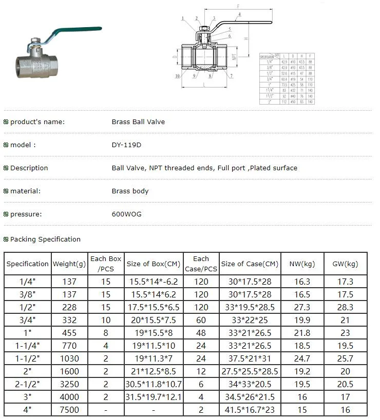 Manufacture Fittings 600wog Full Port Bore Forged Body NPT Thread Brass Gas Ball Valve