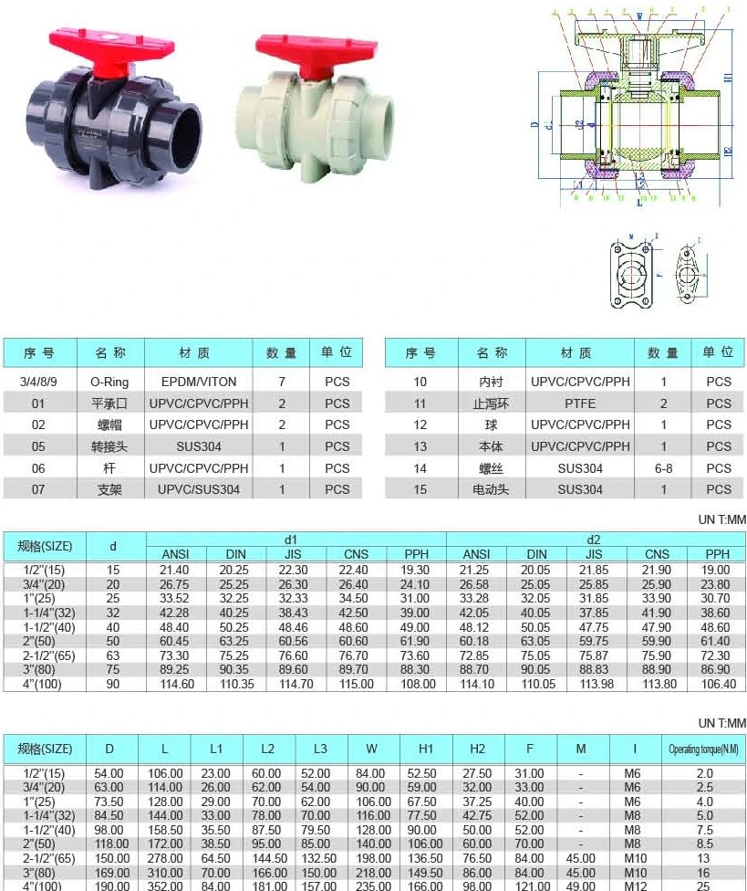 High Quality Pph True Union Ball Valve Pph Double Union Ball Valve PVC Ball Valve Pph Ball Valve Double Union UPVC Ball Valve Plastic Union Ball Valve