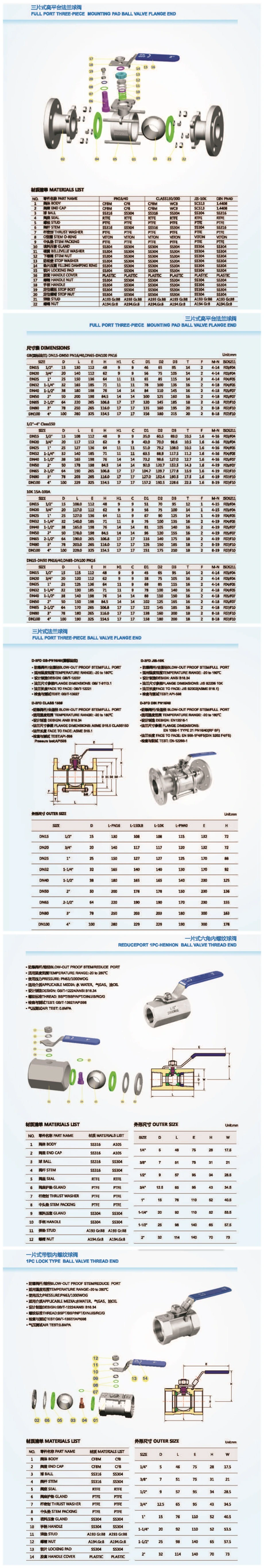 Female and Male Thread Ball Valve 2PC Stainless Steel Ball Valve Thread Type