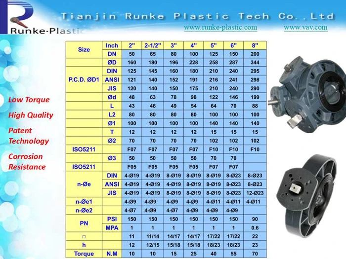 High Quality 10K Plastic Butterfly Valve UPVC Wafer Butterfly Valve Lever PVC Worm Gear Butterfly Valve JIS Standard for Water Supply