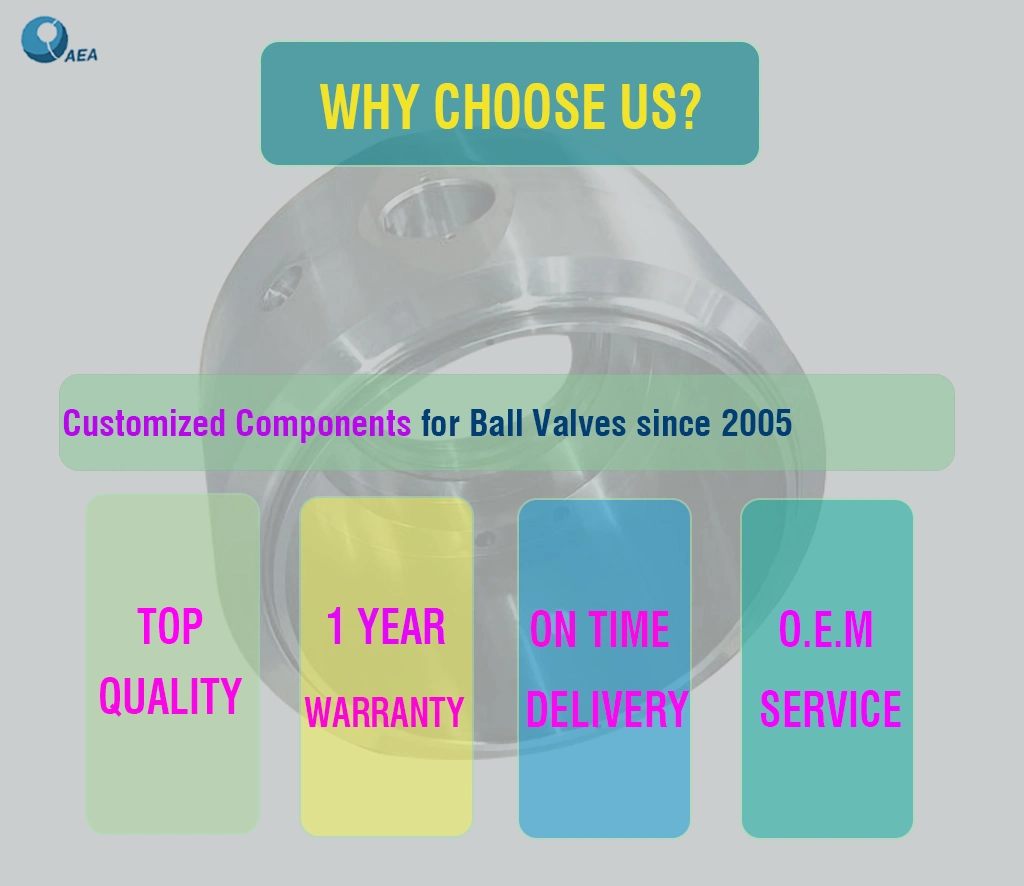 Customized Valve Forging Valve Body Valve Closure Valve Ball Machining