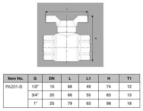 Nylon Brass Ball Valve Female Male Shut off Small NPT Bsp