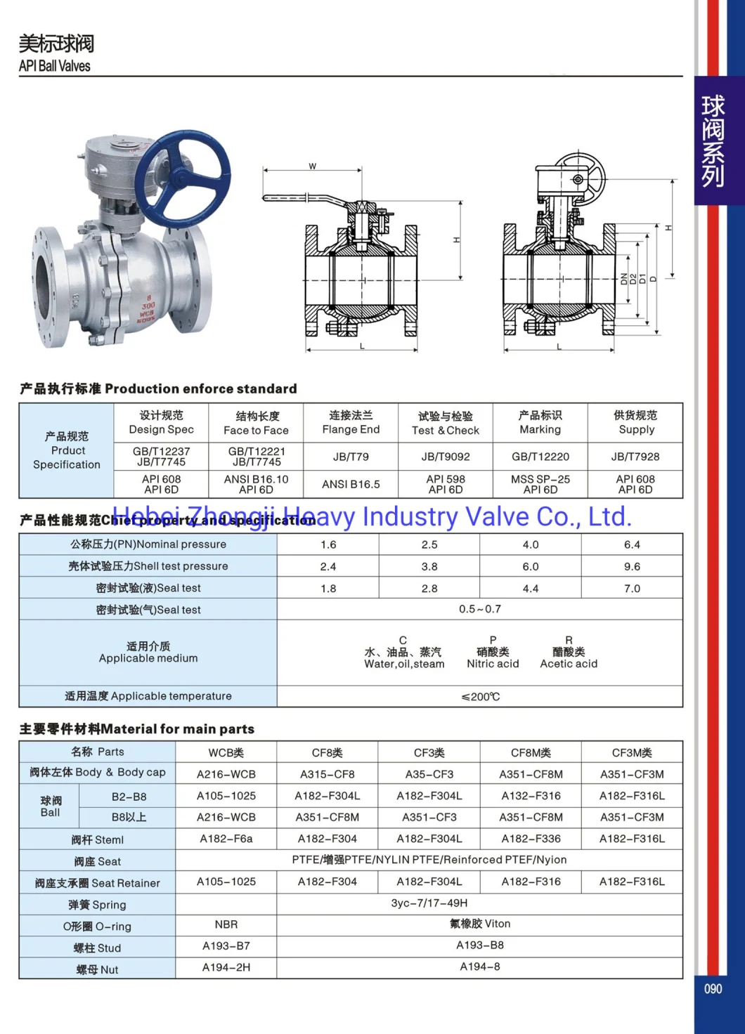 2PC Flanged Ball Valve ANSI Class150&300&600 Ball Valve