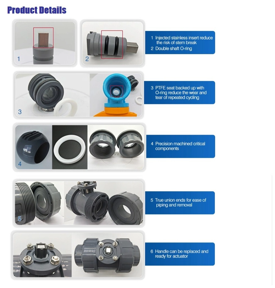 Double Union Plastic PVC UPVC Manual Socket Ball Valve Thread Type PVC Ball Valve