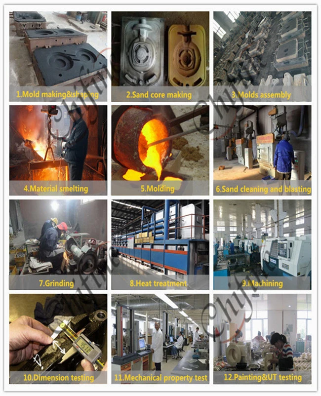 Qingdao Foundry Manufacturer Ductile Cast Iron Gate Valve Body