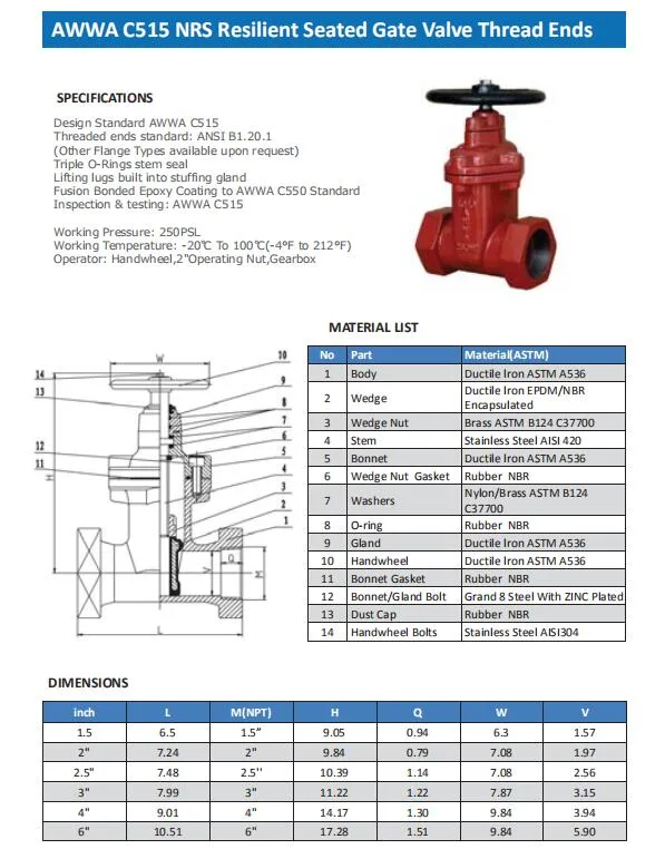 Awwa C515 Nrs Resilient Seated Gate Valve Thread Screwed Ends