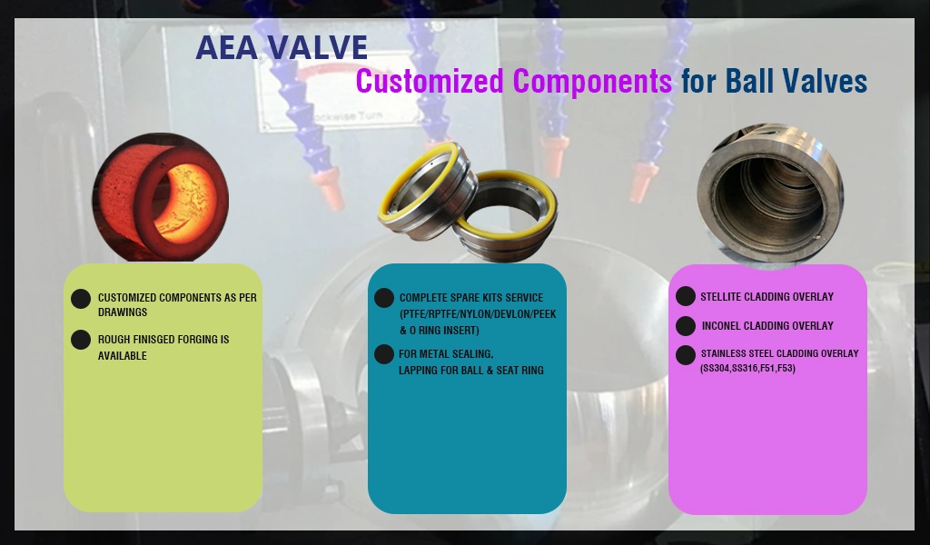 Forged Stainless Steel Ball Valve Closure Valve Body Machining