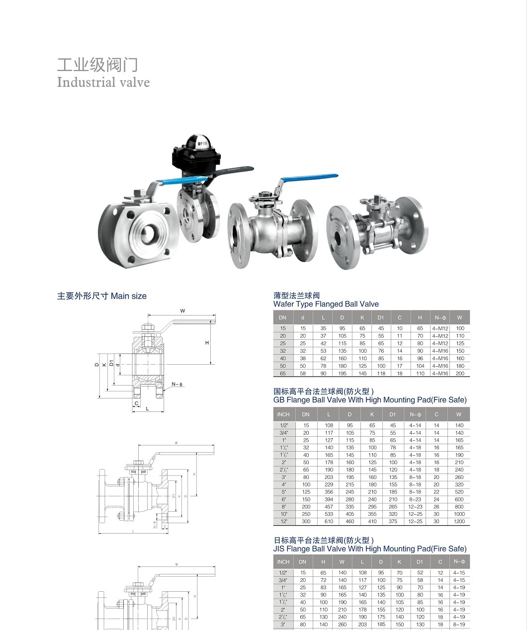 1000 Psi Flanged Industrial Two Piece Ball Valve Manual
