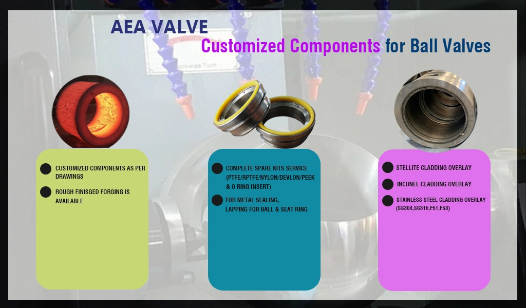 Forged Carbon Steel Stainless Steel Machined Valve Body Ball Valve Spare Kits