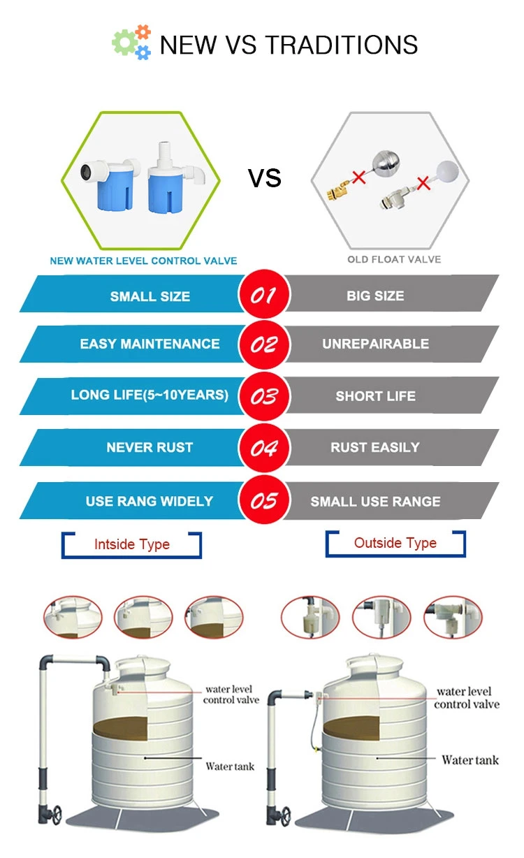 Automatic Water Level Control Valve Water Floating Ball Valve for Family Swimming Pool