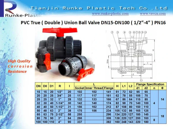High Quality UPVC Union Ball Valve Plastic Wafer Type Worm Gear Butterfly Valve Level UPVC Double True Union Ball Valve UPVC Swing Check Valve