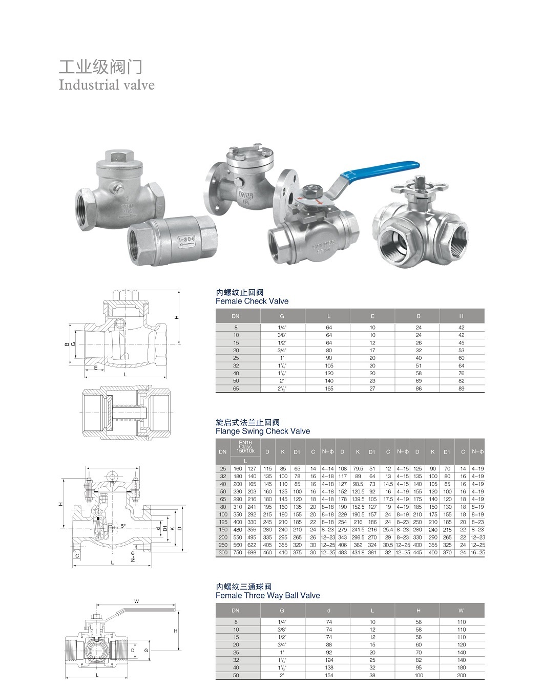1000 Psi Flanged Industrial Two Piece Ball Valve Manual